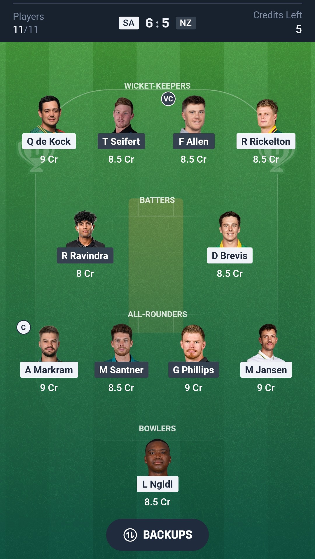 SA vs NZ Dream11 Prediction Today T20 World Cup 2026 1st Semifinal Playing XI